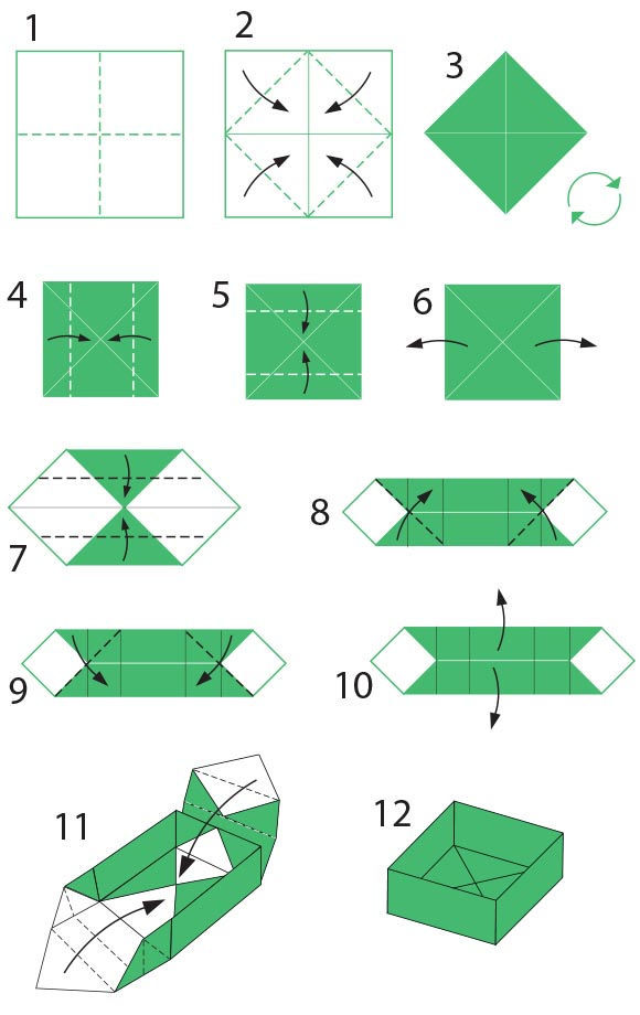 Frog delivery Joseph Banks Origami: taittele rasia - Punomo - käsityö verkossaPunomo - käsityö verkossa